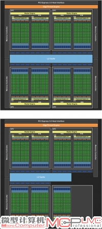 和完整版的GK104核心比较，GTX 660 Ti被削减的部分一目了然。