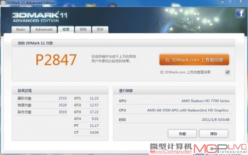 3DMark11能以分数的形式直观地给出显卡的性能评定。